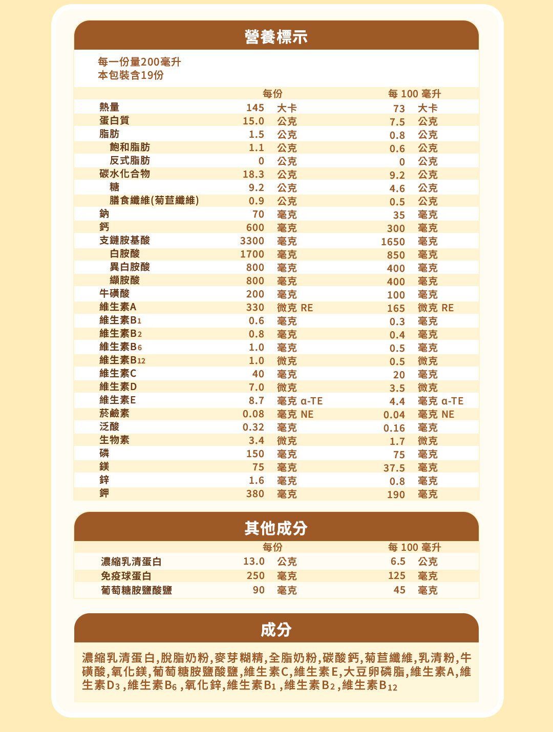 滿足關鍵營養需求以及建議飲用族群